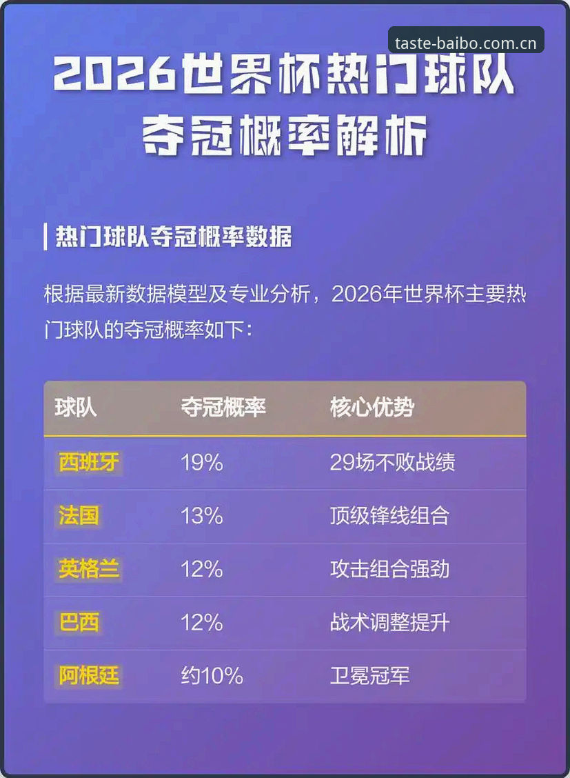 世界杯数据对比实用技巧——从姆巴佩16球看赛事信息筛选能力